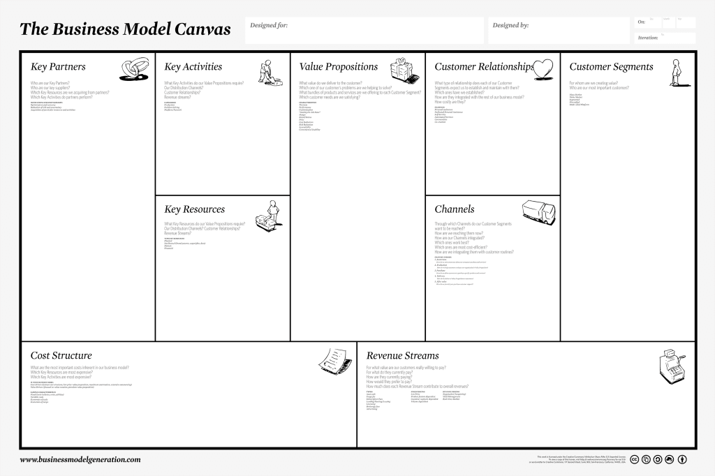 Business_Model_Canvas