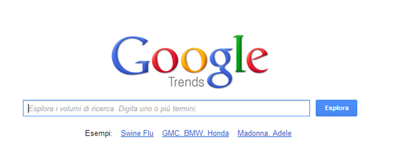 Google Trends per le ricerche di marketing dei fitness club