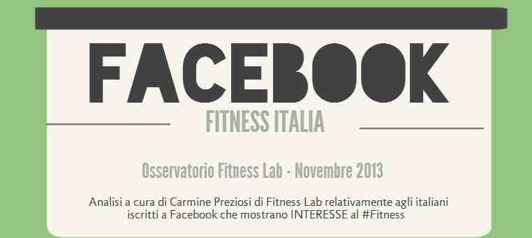 Chi sono e quanti sono i fan italiani del fitness su Facebook