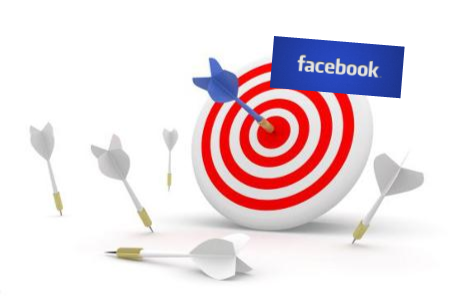 Gli obiettivi di Facebook Marketing per fitness club